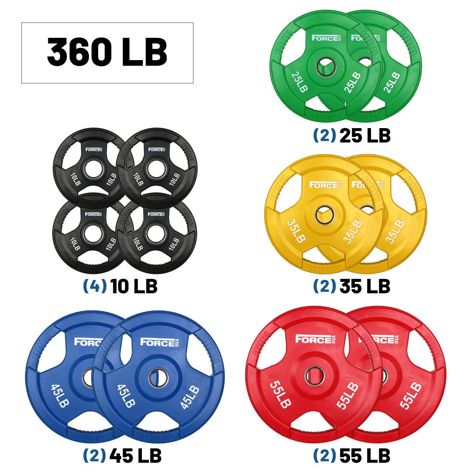 Force USA Color Rubber Coated Olympic Weight Plates - LB